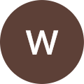willem de greeuw Avatar